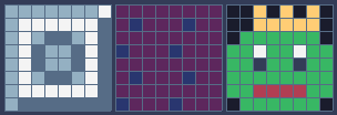 Tiles 23 (metal block, solid) and 33 (castle wall, the background), and marker 60 (King Glob).