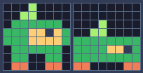 Sprite 256 (left, for comparison) and 265, the squash frame (right).